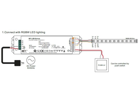 DRIVER RF-100W-4CH-24V