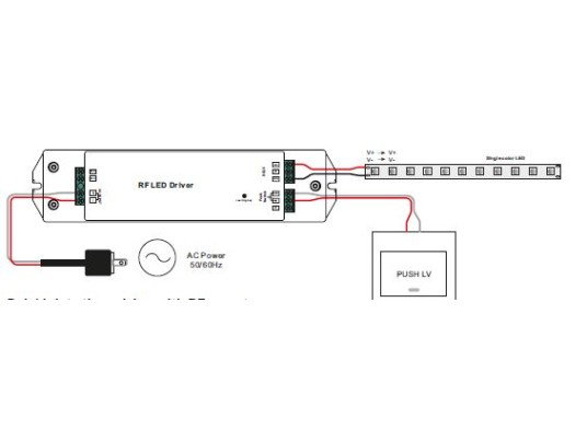 DRIVER RF-50W-1CH-24V
